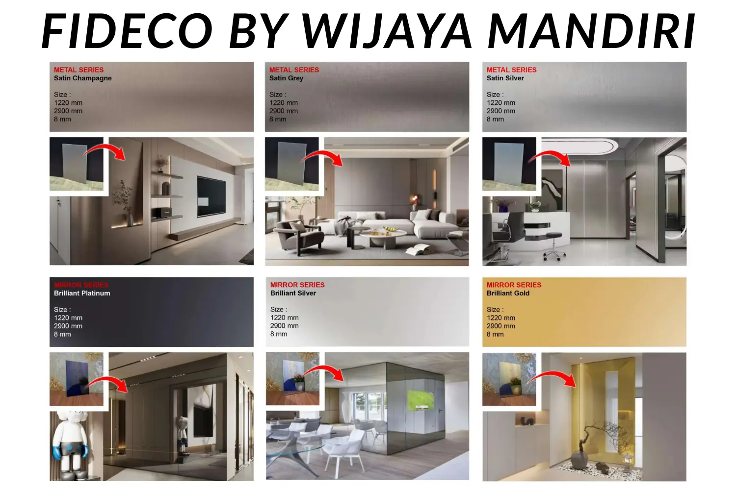 wall board fideco by wijaya mandiri