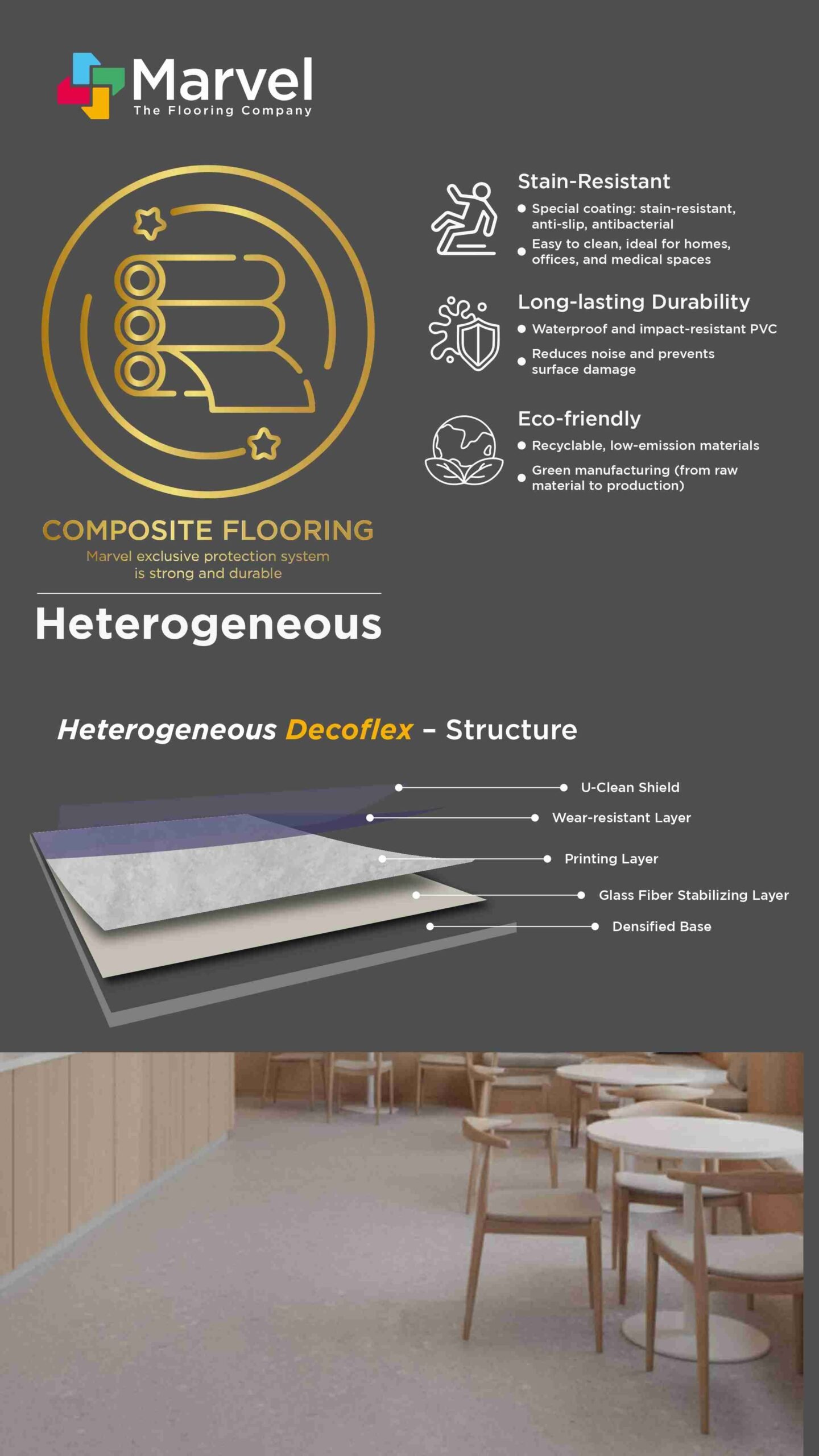 Lantai Vinyl Komersil Cocok Untuk Umum| Lantai Vinyl Roll Comercial - Image 7