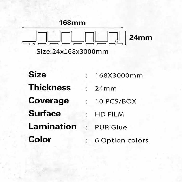 Spesifikasi Wall Panel Champion Basic Series 24 x 168 x 3000 mm