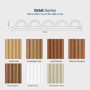 Wall Panel Kisi-kisi Smartpanel Orbit Series 15,6 x 1,5 x 290 cm, profil dan warna